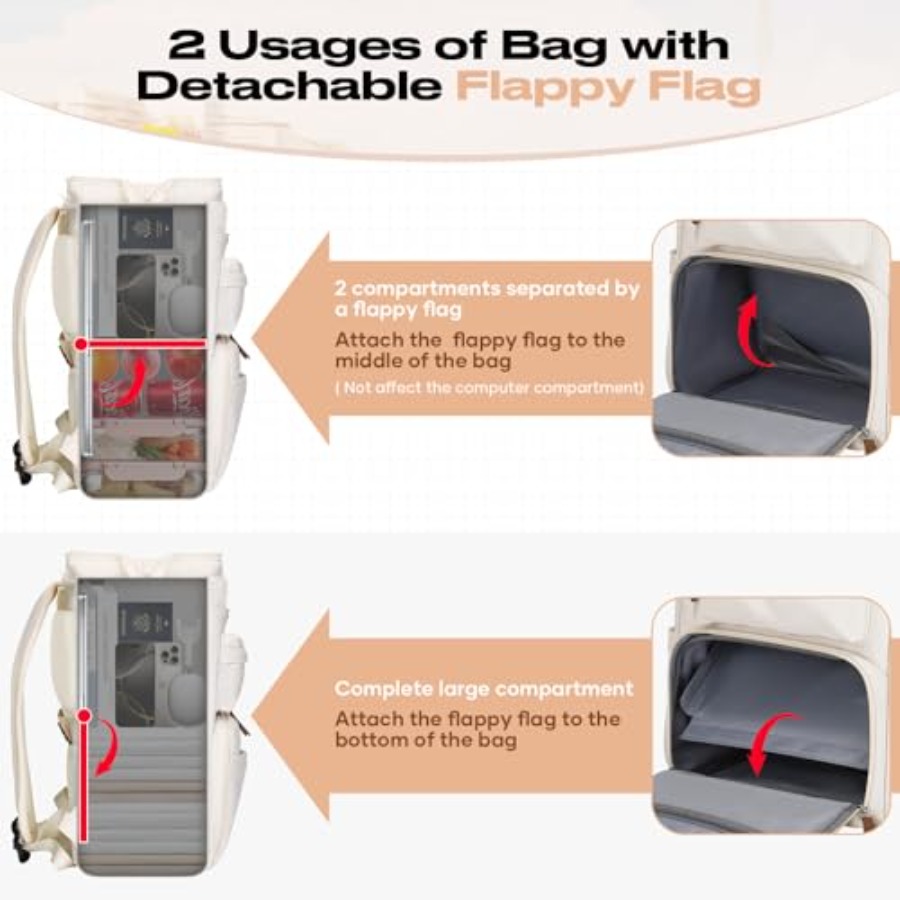 Travel Backpack for Women Men, - Women'S Bags For Work 评论和价格