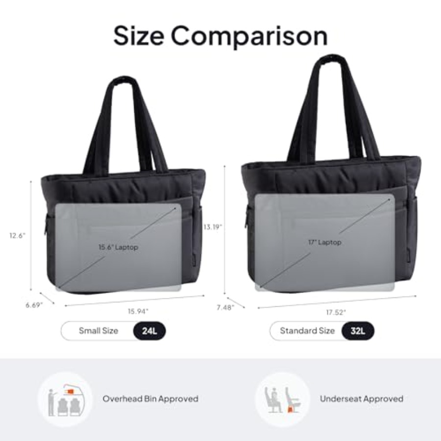 TOPEAST Tote Bag for Women Puf - Women'S Bags For Work 评论和价格